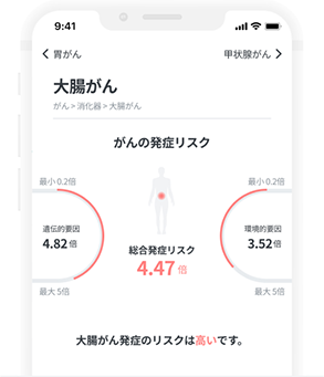 レポート詳細
