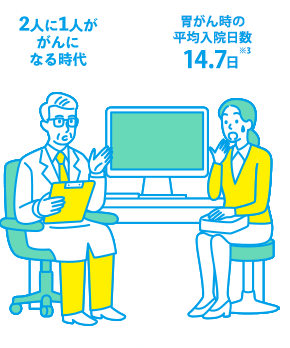 2人に1人ががんになる時代　胃がん時の平均入院日数14.7日