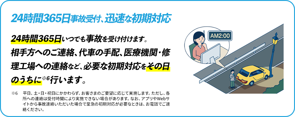 24時間365日事故受付、迅速な初期対応