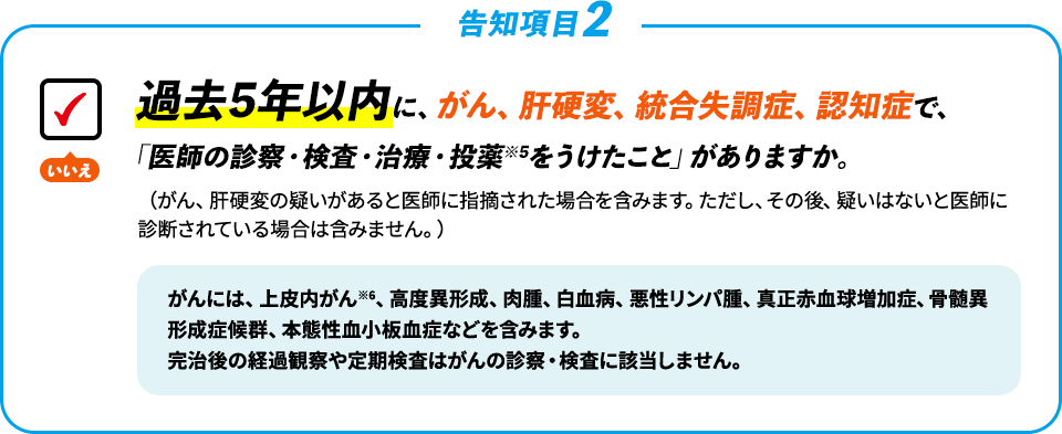 【告知項目2】